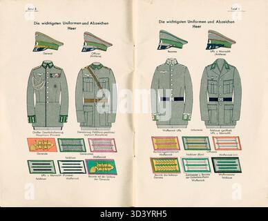 Ss Initals This chart from the 1937 booklet 'DEUTSCHE UNIFORMEN' illustrates the ...
