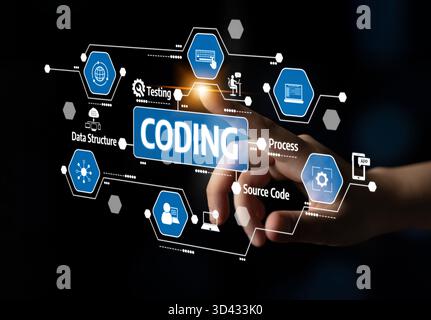 A hand reaches out to engage with a digital coding interface, featuring elements like testing, data structure, and source code, symbolizing technology Stock Photo