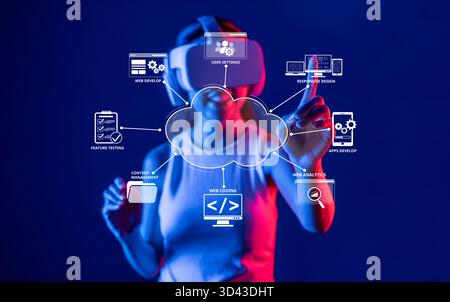 Explore the intersection of cloud computing and web development featuring a user engaging with virtual reality technology for enhanced interactive Stock Photo