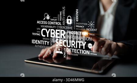This image showcases the concept of cyber security as a person interacts with a digital tablet, surrounded by keywords that emphasize key aspects of Stock Photo