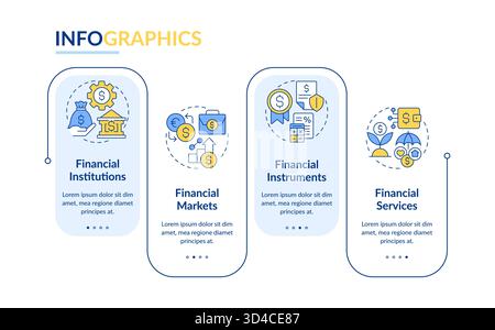 Financial system main components rectangle infographic vector Stock Vector
