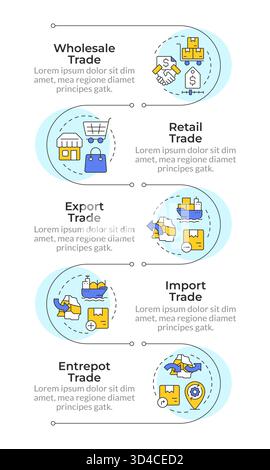 Different types of trade infographic vertical sequence Stock Vector