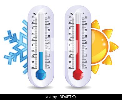 Cold & Hot Thermometers with Celsius and Fahrenheit Scales, Snowflake and Sun Graphics. Weather Forecasting Tools Vector Art Temperature Measurement Stock Vector