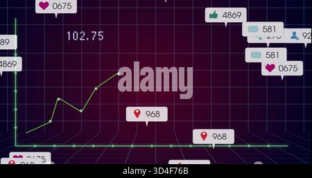 Displaying green line chart rising from left spike across 3D grid, with nodes and numeric callouts Stock Photo