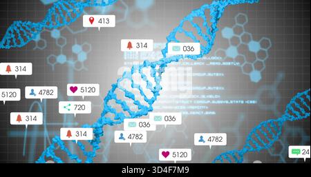 Displaying blue 3D DNA helix twisting over digital UI, showing badges, counters and hex motifs Stock Photo