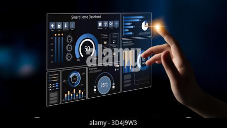 Smart home dashboard manages IoT system. Smart home dashboard controls ...