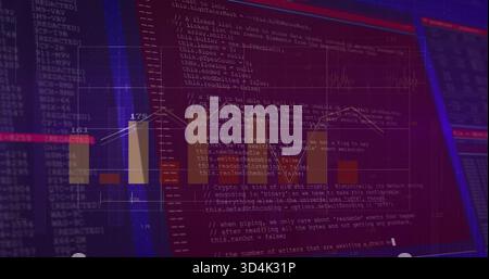 Displaying screen showing source code, bar charts, line graphs, numbers at desk with editor Stock Photo