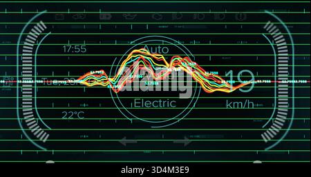 Displaying digital cluster on car dashboard showing central Electric Auto gauge, color waves, speed Stock Photo