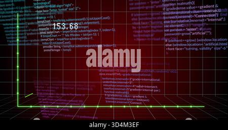 Displaying neon-green 3D axis system occupying center in virtual lab, with glowing nodes and code Stock Photo