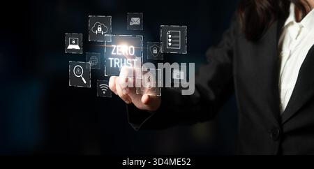 Zero trust model enhances data protection. Zero trust blocks unauthorized access, secures devices, zero trust defends networks, and zero trust Stock Photo