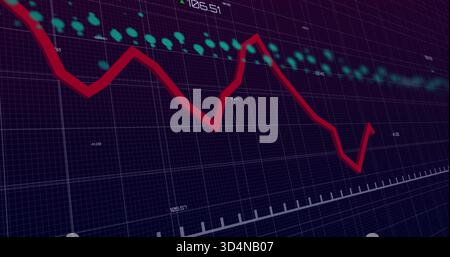 Displaying red jagged line falling across dashboard, showing teal dotted series and grid labels Stock Photo