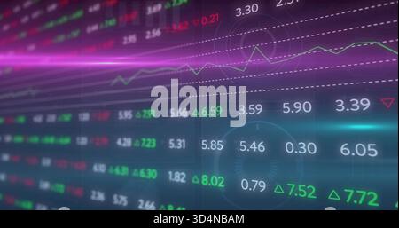 Displaying layered digital dashboard showing market data on-screen, with numeric tickers and HUD Stock Photo