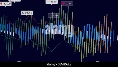 Displaying multi-series bars with smooth trend lines on dark navy canvas, showing metric callouts Stock Photo