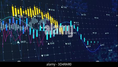 Displaying financial chart on dark screen, showing yellow cyan candlesticks, lines, glowing nodes Stock Photo