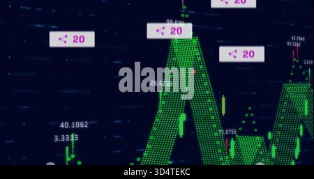 Displaying green 3D dotted chart on trading UI, showing bars, point markers, white tags 20 Stock Photo