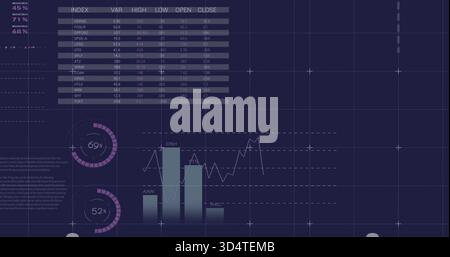 Displaying purple dashboard on monitor, showing tabular data, percentage rings, bar and line charts Stock Photo