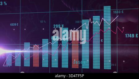 Displaying finance chart on dashboard showing cyan bars, red bar, two trend lines, currency labels Stock Photo