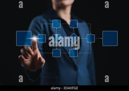 Businesswoman interacting with virtual flowchart interface, illustrating workflow automation and business process mapping Stock Photo
