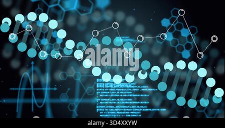 Displaying stylized DNA helix pulsing in data dashboard, with dotted-line graph and hexagon lattice Stock Photo