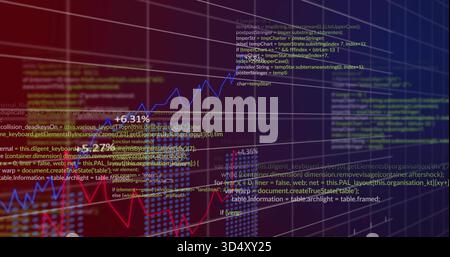 Displaying charts and code on dashboard, showing blue upward line and percent labels Stock Photo