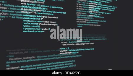 Displaying centered code block on dim workstation monitor, showing functions, loops, DOM references Stock Photo
