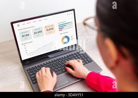 Business woman typing on laptop with analytics dashboard showing revenue, charts, and traffic sources, concept of digital marketing and financial grow Stock Photo