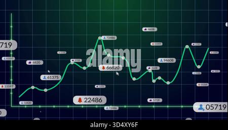 Displaying green line chart moving across teal grid UI, with circular markers, callouts and cursor Stock Photo