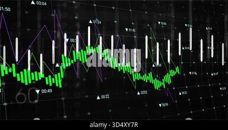 Displaying trading chart on dark screen with green candles, green and purple lines, white markers Stock Photo