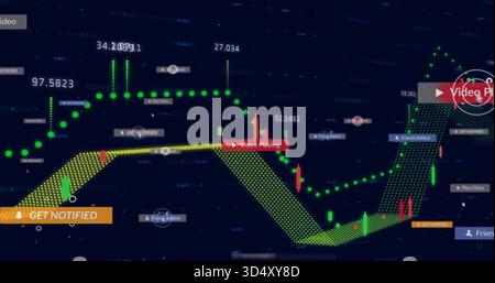 Displaying trend path moving across dark HUD, with green line, dotted ribbon, candles, orange badge Stock Photo