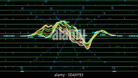 Displaying neon waveform bundle oscillating across virtual dashboard, showing green grid, markers Stock Photo