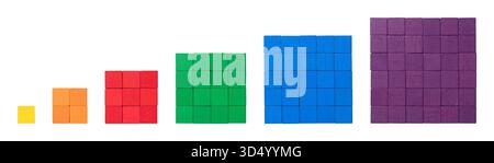 Square numbers from one to six, perfect squares, visualized with wooden color cubes. For example, square number of six is 36, shown on the far right. Stock Photo