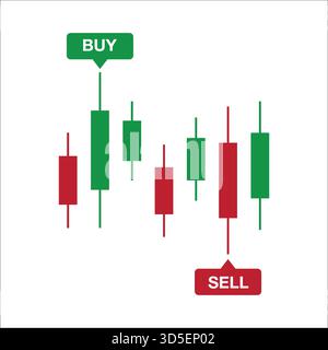 Stock market candlestick chart analysis for buy and sell trading signals and financial investment strategy Stock Vector