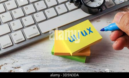 UI UX User Interface Experience Design Concept on Sticky Note with Keyboard and Computer Desk Stock Photo