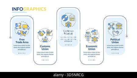 Trading organization types rectangle infographic vector Stock Vector