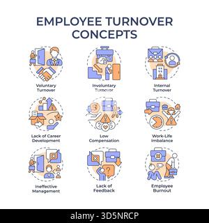Employee turnover multi color concept icons Stock Vector