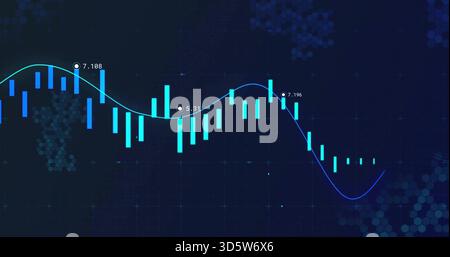 Displaying centered market chart rising then falling on dashboard, with cyan candles and neon line Stock Photo