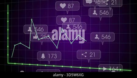 Displaying teal jagged line with nodes on dark purple grid, showing green baseline and callouts Stock Photo