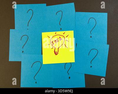 Bright Idea Emerges From Questions - A bright yellow sticky note with a hand-drawn lightbulb and "IDEA" stands out amidst blue notes with question mar Stock Photo