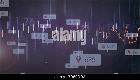 Displaying data dashboard centered on screen showing candlestick bars, orange line, speech tags Stock Photo