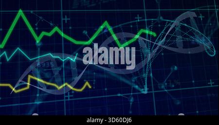 Displaying dotted double helix weaving across biotech dashboard, showing colored graphs and nodes Stock Photo