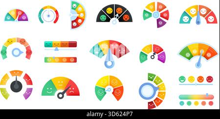 Satisfaction meters. Customer experience credit score level ui, quality graph happy sad mood emotion opinion rate appraisal check gauge progress chart set kicky vector illustration original artwork Stock Vector