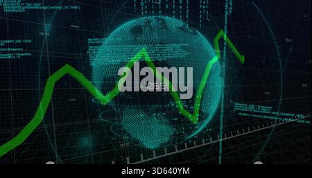 Displaying teal wireframe globe rotating in digital HUD, with bright green trend line and readouts Stock Photo
