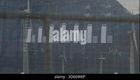 Displaying labeled bar chart and waveform traces on glazed glass with grid, mullions, turbines Stock Photo