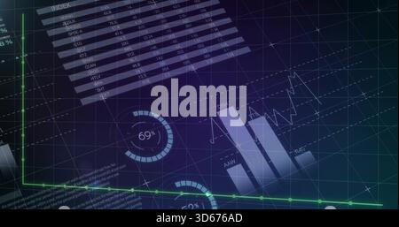 Displaying layered data dashboard on screen, showing index table, 69% gauge, bar chart, green line Stock Photo
