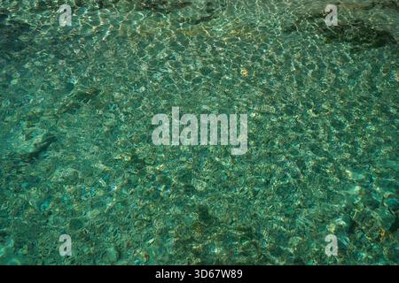 Clear turquoise blue lake, top view. For backdrop or wallpaper. Stock Photo