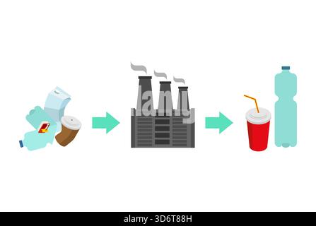 showing recycling, waste processing, and factory production flow, representing sustainability and eco-friendly industry. Stock Vector