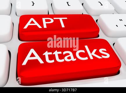 3D illustration of the script APT Attacks on two red buttons. Stock Photo