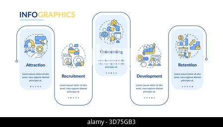 Employee lifecycle rectangle infographic vector Stock Vector
