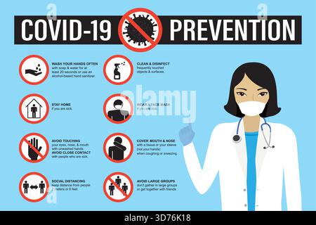 Infographic of prevention coronavirus banner template. Wash hands, avoid touching face, disinfect and stay home. Woman doctor warn about flu outbreak, Stock Vector