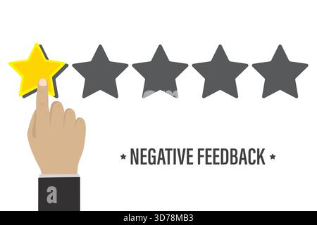 Hand puts one star rating. Negative review landing page template. Testimonials, customer negative feedback. Grading system. Clients rank. Business or Stock Vector